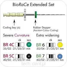 BioRace Extended Set 25mm (4 szt.)