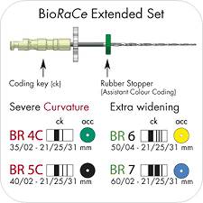 BioRace Extended Set 25mm (4 szt.)