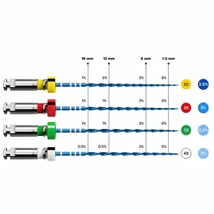 Reciproc Minima / 6 szt.