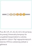 Ecosite Elements / strzykawka 4g