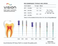 Endostar Vision / opak. 3 - 6 szt.