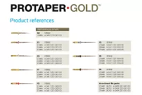ProTaper Gold / 12 x 6 szt. (dowolne rozmiary) + GRATIS: 6 x ProTaper Gold (6 szt.) Asortyment