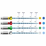 Reciproc Minima / 3 x 6 szt. + GRATIS: Reciproc Minima 6 szt. (Ass.)