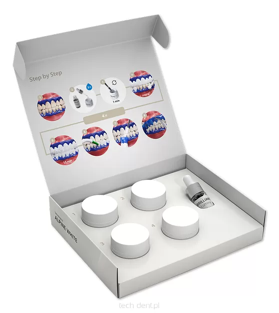 Brilliant Lumina Basic Kit