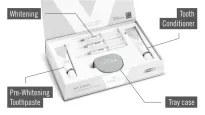 VIVIDA WHITENING Home Kit