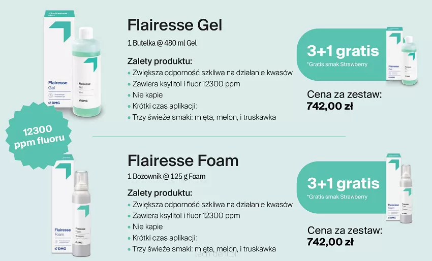 Żel do fluoryzacji Flairesse / 3 x 480ml + 1 x 480ml GRATIS