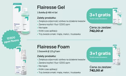 Żel do fluoryzacji Flairesse / 3 x 480ml + 1 x 480ml GRATIS