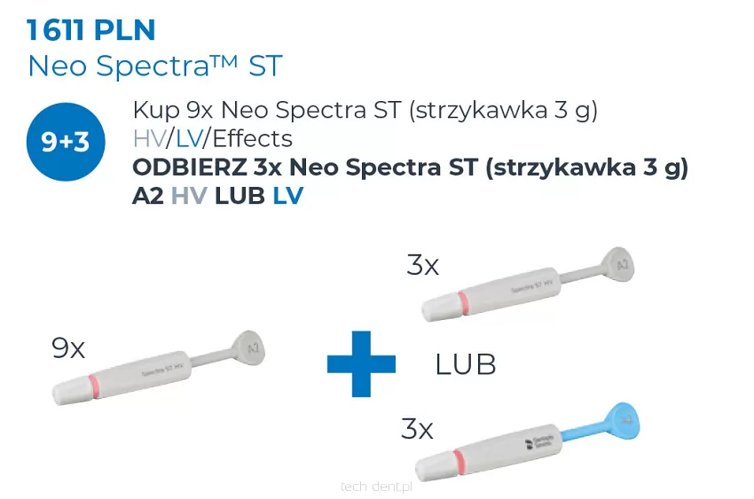 Neo Spectra ST / uzup. 9 x 3g (dowolne kolory) + GRATIS: 3 x Neo Spectra ST 3g A2 (HV lub LV)